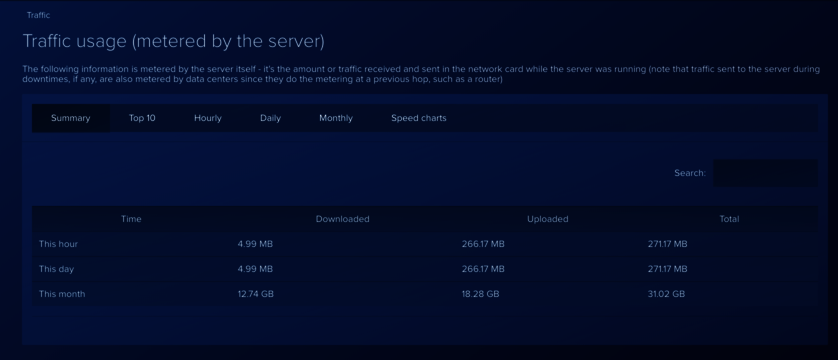 dashboard_traffic_summary.png dashboard_traffic_summary.png